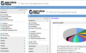 Frame in Frame issue with SAML 2.0 timeout in ServiceNow